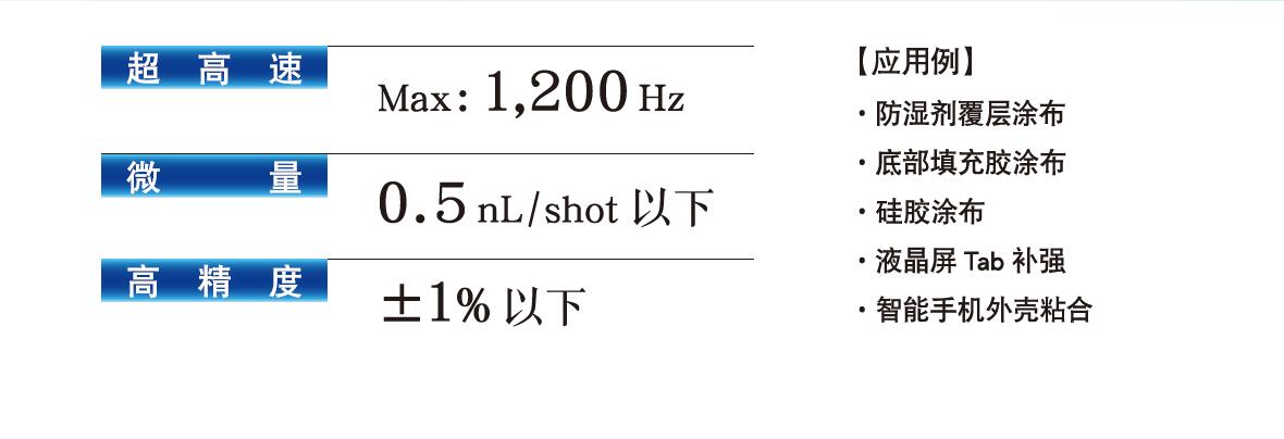 超高速、非接觸式JET點膠機-詳情說明.jpg